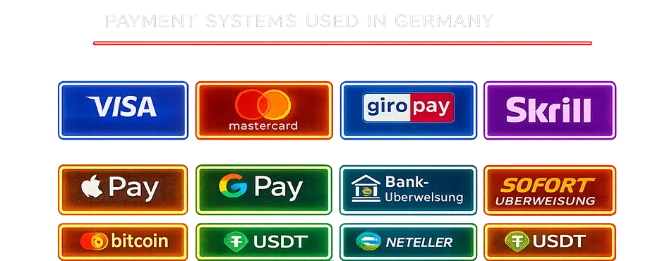 Visa, Mastercard, Skrill, Neteller, Banküberweisung oder Krypto – bei YoyoSpins